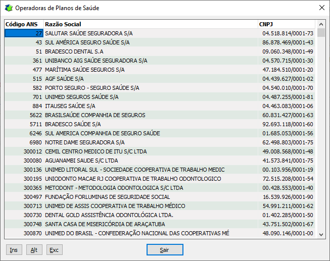 Listaoperadorasansdiops